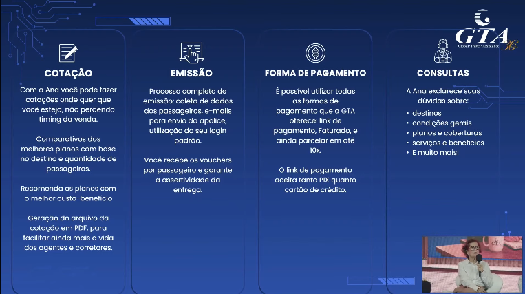 Material de apresentação da Ana, solução de Inteligência Artificial lançada pela GTA para facilitar a rotina dos agentes de viagens. Crédito: GTA