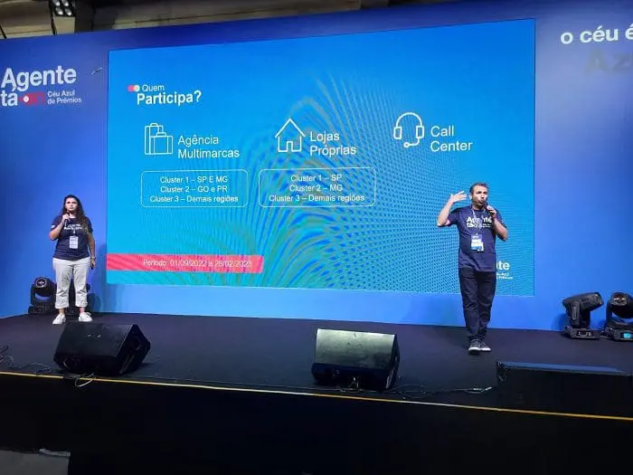 Grupos a serem premiados para a campanha da empresa.