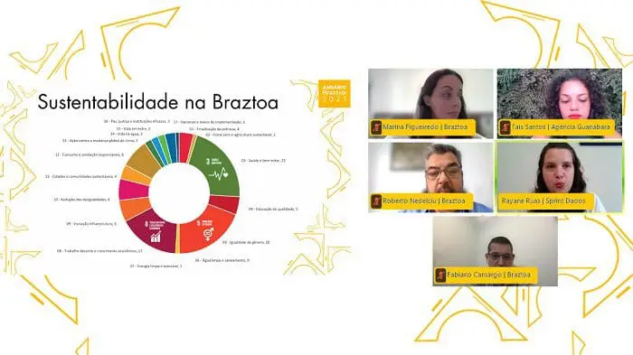 Sustentabilidade na Braztoa