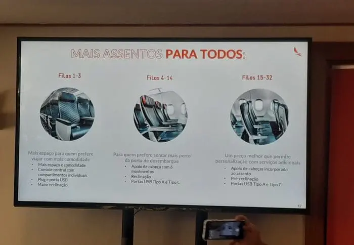 Tipos de assentos que a Avianca oferece