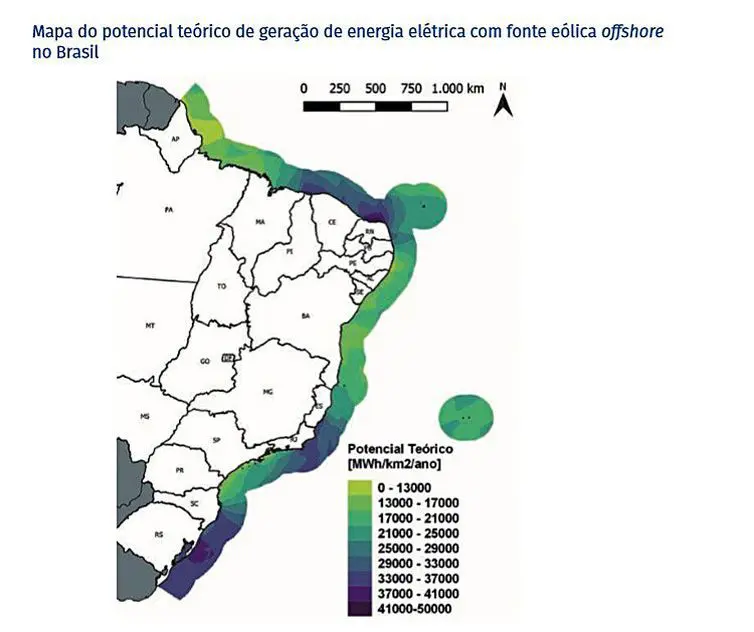 Energia Eólica