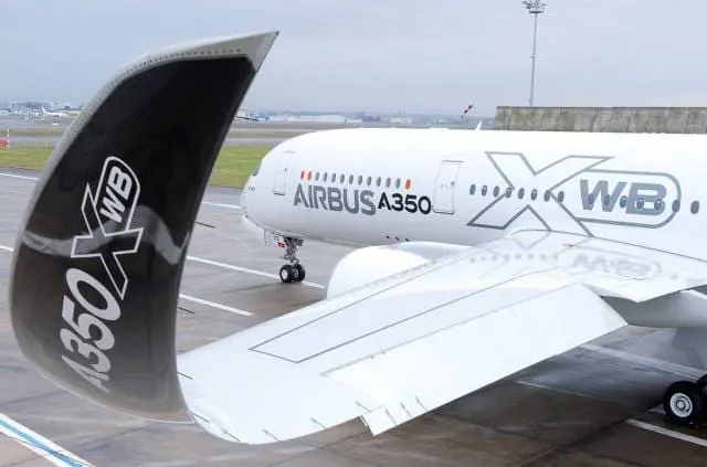 Airbus disse que está a caminho de atingir as metas de produção para o A350