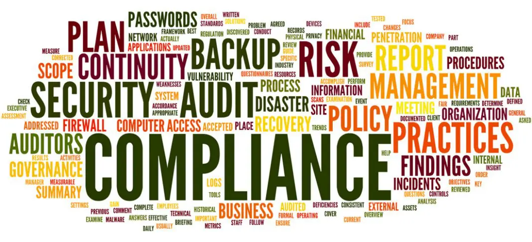 Basics-Of-Compliance