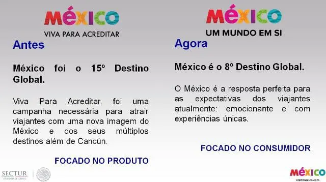 Em 2016 o país recebeu 35 milhões de turistas internacionais. Em 2018 os prognósticos atingem os 38 milhões