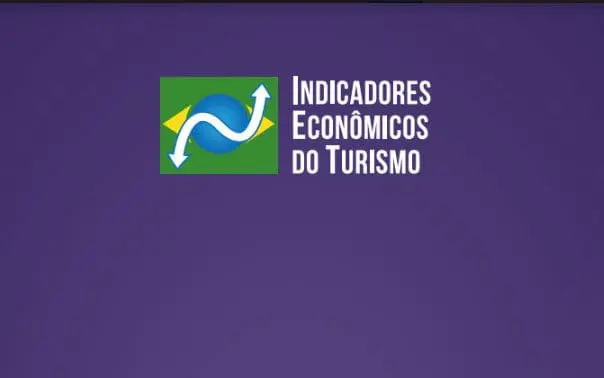 Indicadores