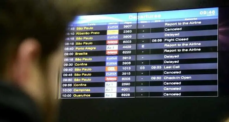 aeroporto painel
