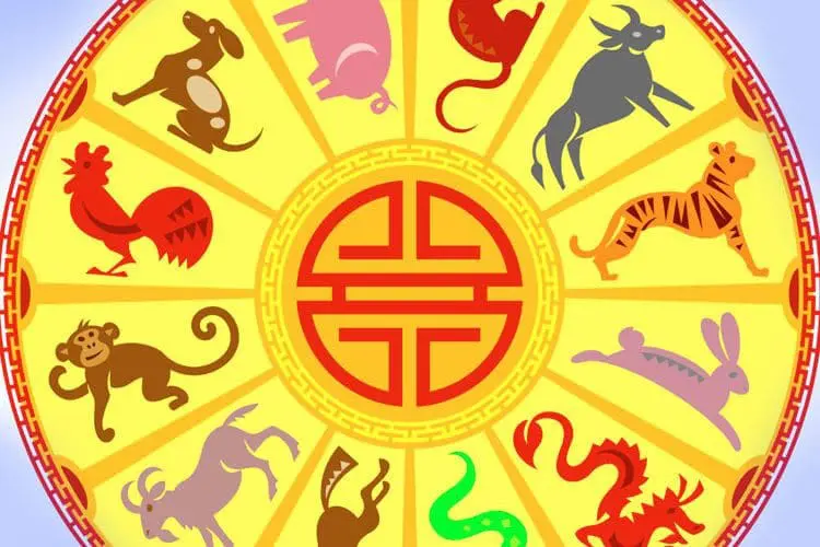 Horoscopo Chines