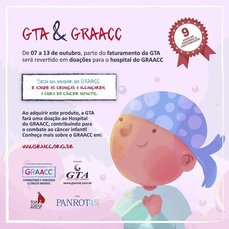GTA_Post_GRAAC_Fase1