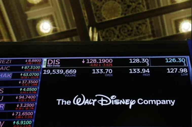 logo Disney bolsa NY