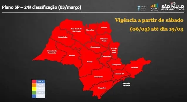 Plano SP fase vermelha 3-3