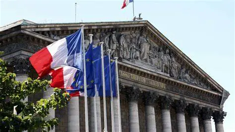 governo Francês 4 23 Governo da França