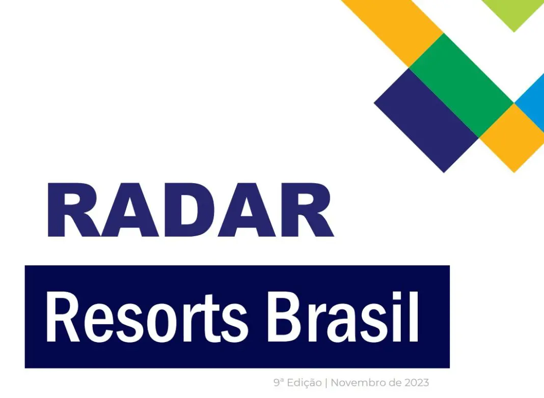 Resorts Brasil radar Resorts Brasil
