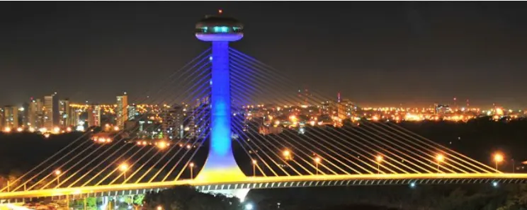 Ponte com o futuro