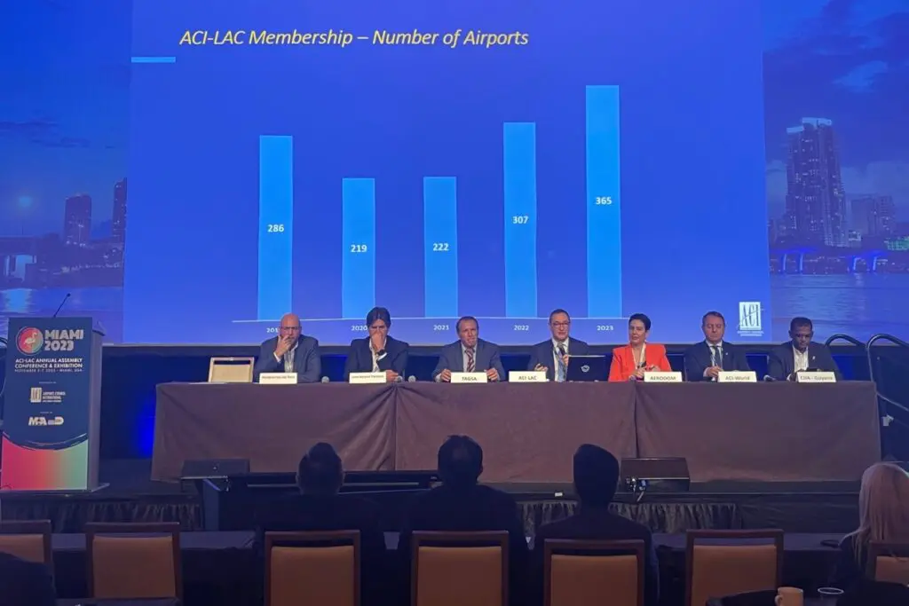 ACI-LAC-Annual-Assembly-Conference-Exhibition-2023-1024x683 2024