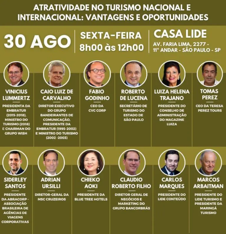 Maringá Turismo