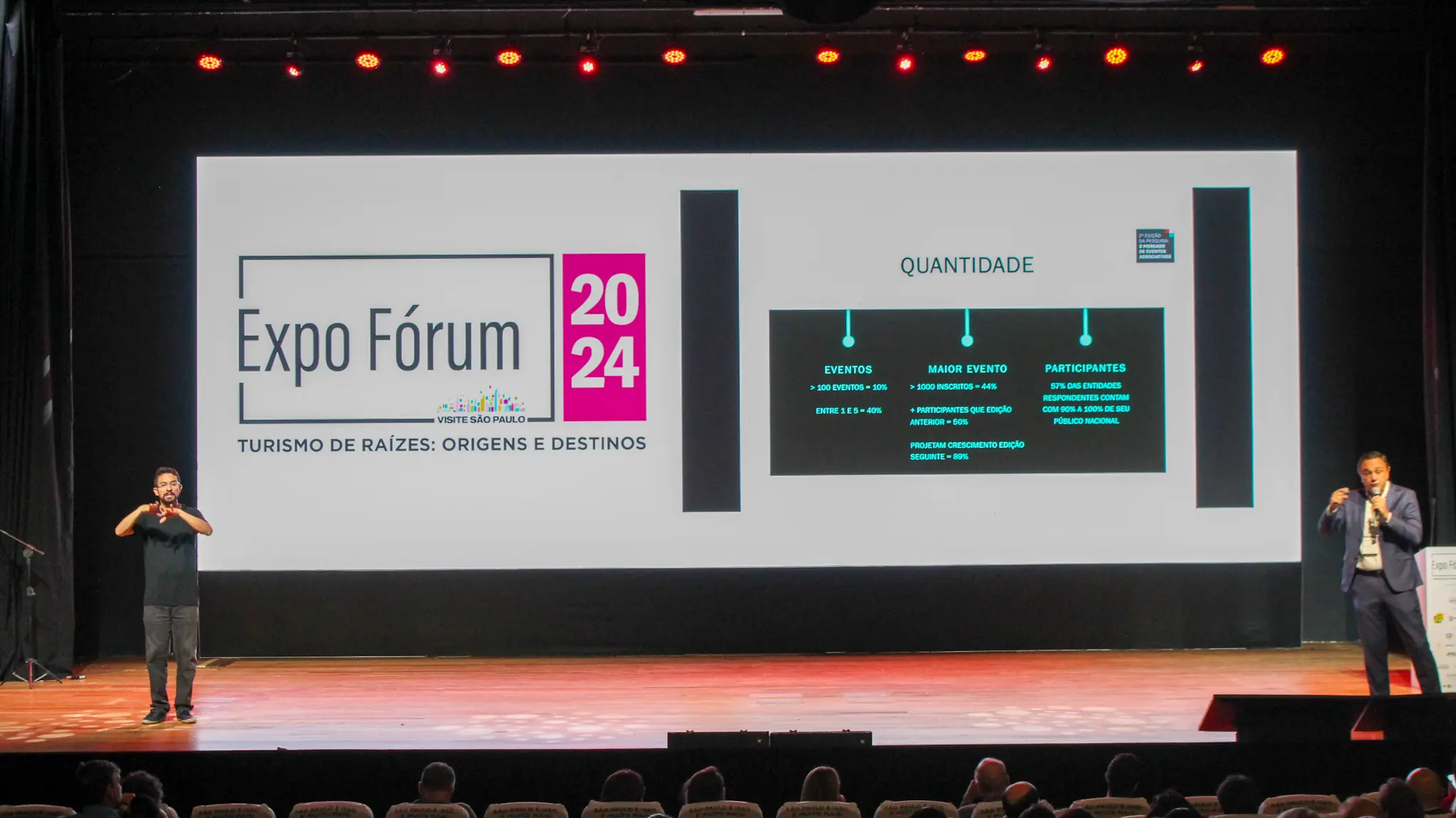 8º Expo Fórum - Rodrigo Cordeiro durante a palestra “Pesquisa: O mercado de eventos associativos no Brasil”