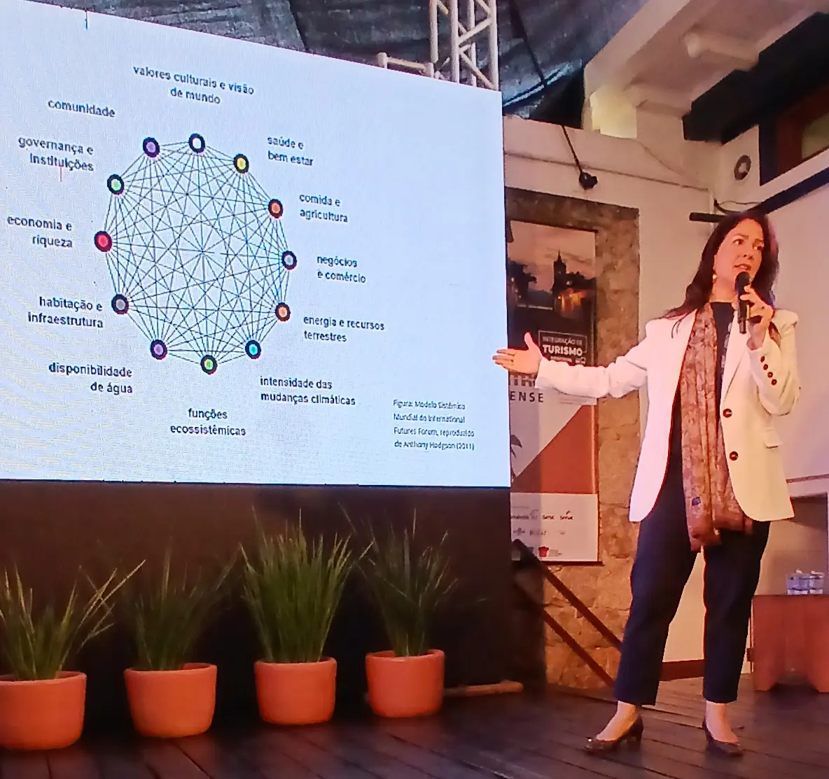 Design Regenerativo