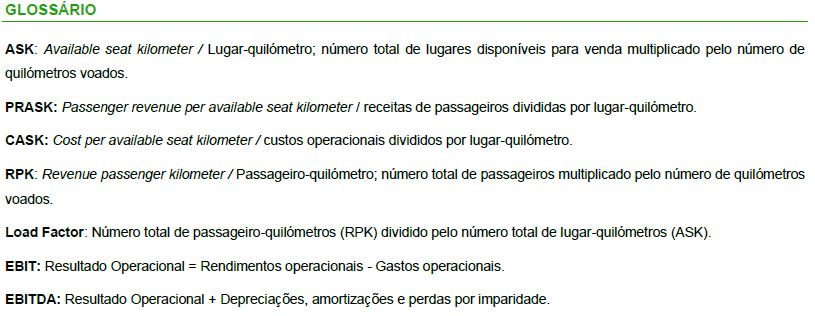 Resultados TAP 