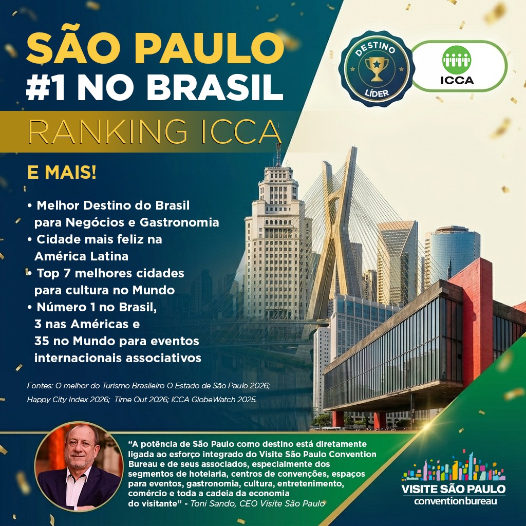 São Paulo lidera ranking da ICCA e se destaca entre destinos globais de eventos - Crédito: divulgação São Paulo lidera ranking da ICCA e se destaca entre destinos globais de eventos - Crédito: divulgação