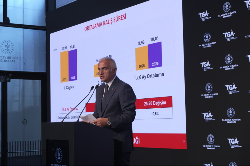 Ministro da Cultura e do Turismo da Turquia, Mehmet Nuri Ersoy (Foto: Divulgação) Ministro da Cultura e do Turismo da Turquia, Mehmet Nuri Ersoy (Foto: Divulgação)